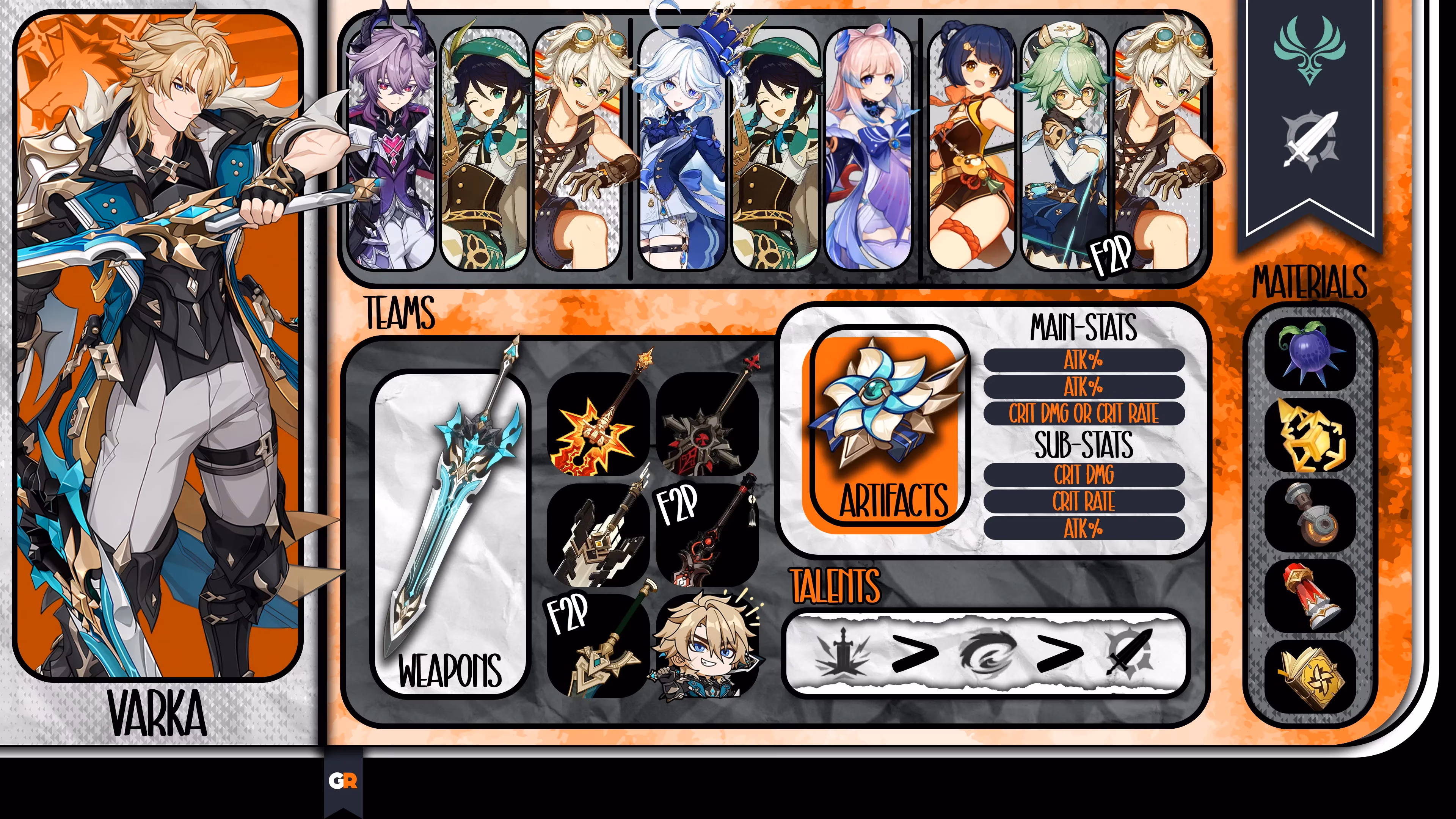 varka-build-guide-in-genshin-impact-dual-element-claymore-power-made-simple-image-1